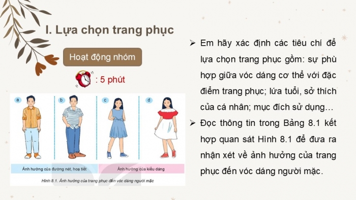 Giáo án PPT Công nghệ 6 kết nối Bài 8: Sử dụng và bảo quản trang phục