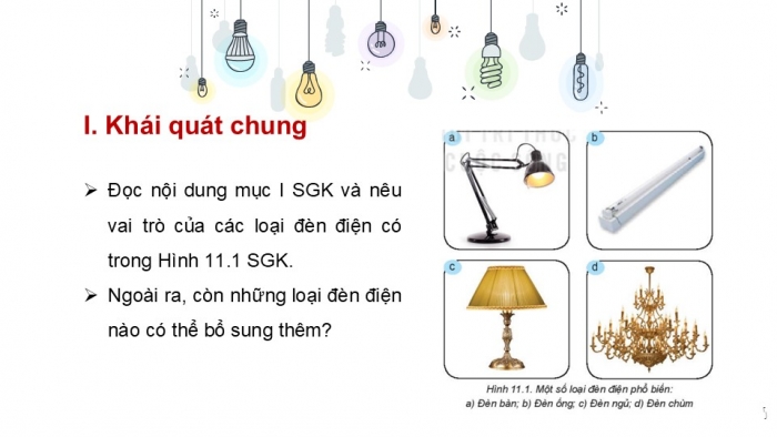 Giáo án PPT Công nghệ 6 kết nối Bài 11: Đèn điện