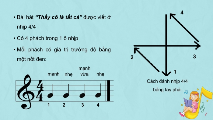 Giáo án PPT Âm nhạc 6 kết nối Tiết 10: Tìm hiểu Nhịp 4/4 (C), Bài đọc nhạc số 2, Ôn tập Thầy cô là tất cả