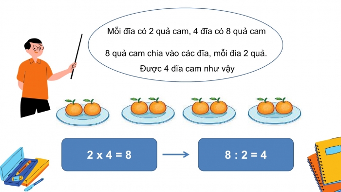 Giáo án PPT Toán 2 kết nối Bài 43: Bảng chia 2