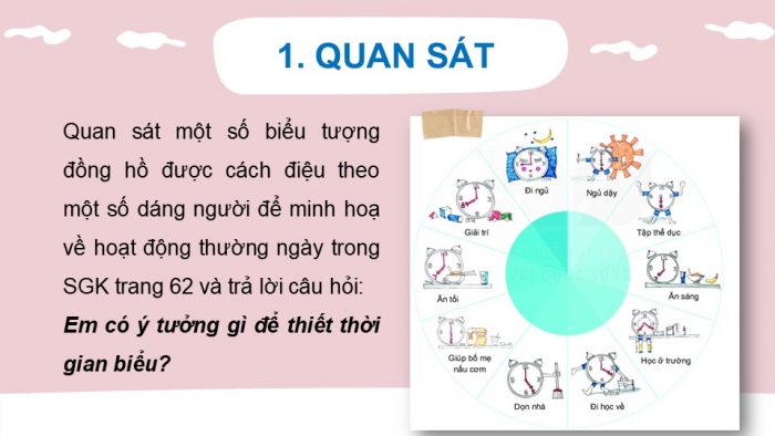 Giáo án PPT Mĩ thuật 6 kết nối Bài 14: Thiết kế thời gian biểu