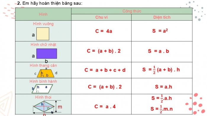 Giáo án PPT Toán 6 cánh diều Bài tập cuối chương III