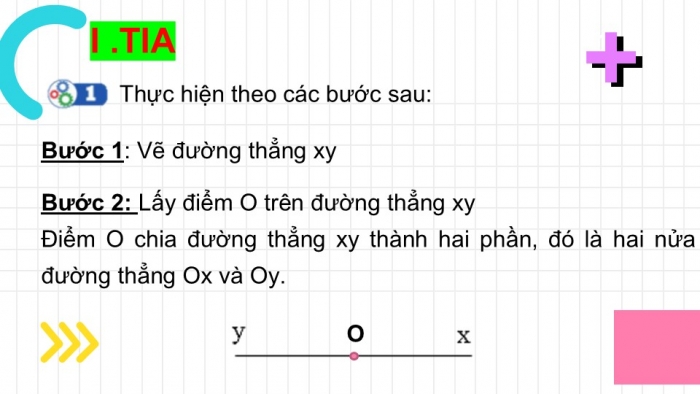 Giáo án PPT Toán 6 cánh diều Bài 4: Tia