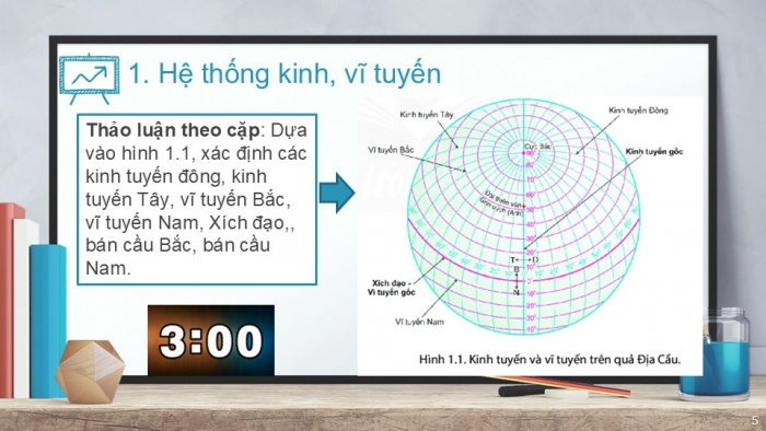 Giáo án PPT Địa lí 6 chân trời Bài 1: Hệ thống kinh, vĩ tuyến và toạ độ địa lí