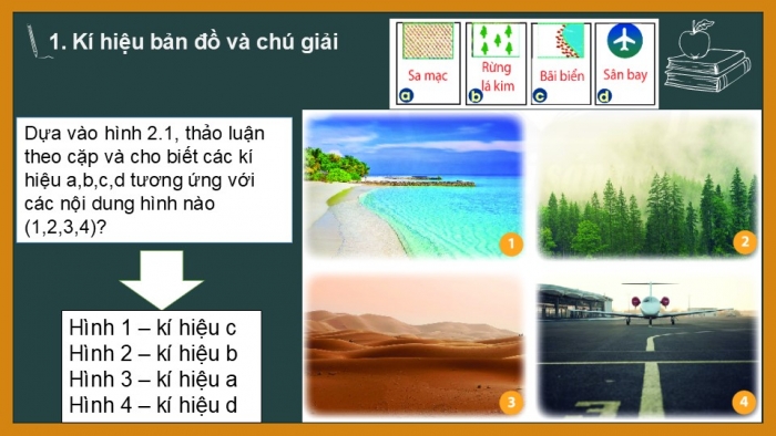 Giáo án PPT Địa lí 6 chân trời Bài 2: Kí hiệu và chú giải trên một số bản đồ thông dụng