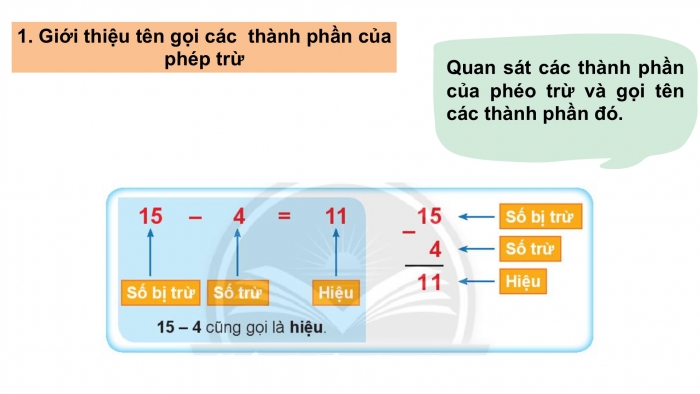 Giáo án PPT Toán 2 chân trời bài Số bị trừ – Số trừ – Hiệu