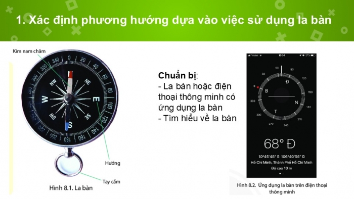 Giáo án PPT Địa lí 6 chân trời Bài 8: Thực hành xác định phương hướng ngoài thực tế