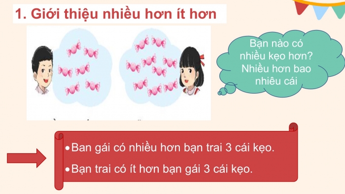 Giáo án PPT Toán 2 chân trời bài Nhiều hơn hay ít hơn bao nhiêu