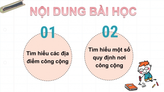 Giáo án PPT Đạo đức 2 kết nối Bài 14: Tìm hiểu quy định nơi công cộng