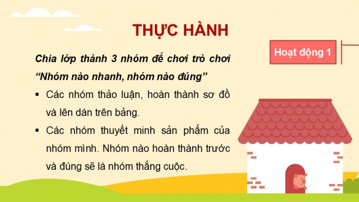 Giáo án PPT Tự nhiên và Xã hội 2 kết nối Bài 15: Ôn tập chủ đề Cộng đồng địa phương