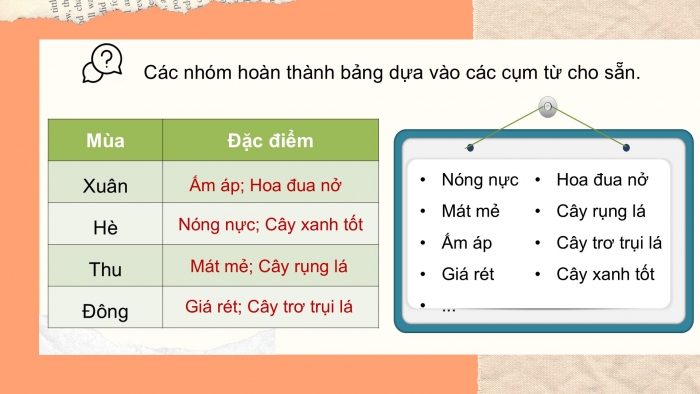 Giáo án PPT Tự nhiên và Xã hội 2 kết nối Bài 28: Các mùa trong năm