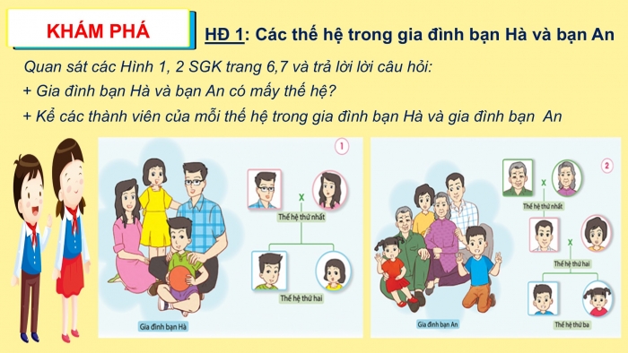 Giáo án PPT Tự nhiên và Xã hội 2 cánh diều Bài 1: Các thế hệ trong gia đình