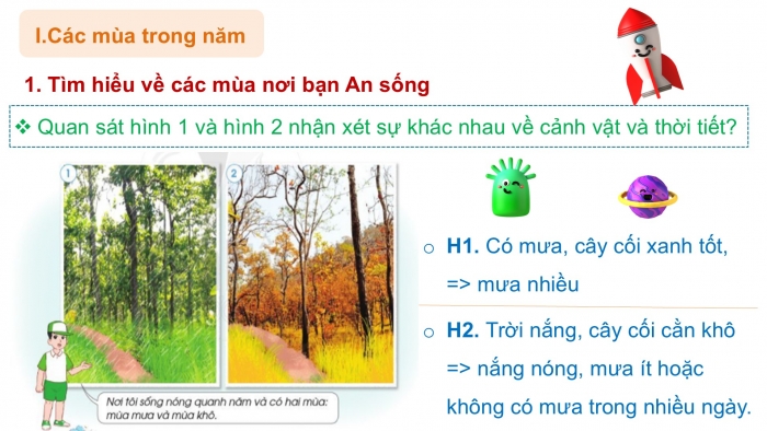 Giáo án PPT Tự nhiên và Xã hội 2 cánh diều Bài 19: Các mùa trong năm