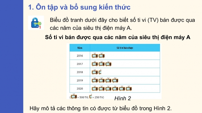 Giáo án PPT Toán 6 chân trời Bài 3: Biểu đồ tranh