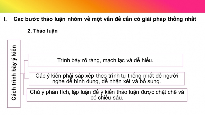 Giáo án PPT Ngữ văn 6 chân trời Bài 1: Thảo luận nhóm nhỏ về một vấn đề cần có giải pháp thống nhất