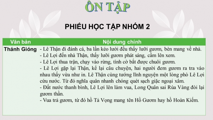 Giáo án PPT Ngữ văn 6 chân trời Bài 1: Ôn tập