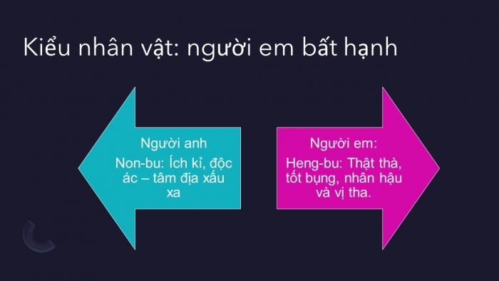 Giáo án PPT Ngữ văn 6 chân trời Bài 2: Non-bu và Heng-bu