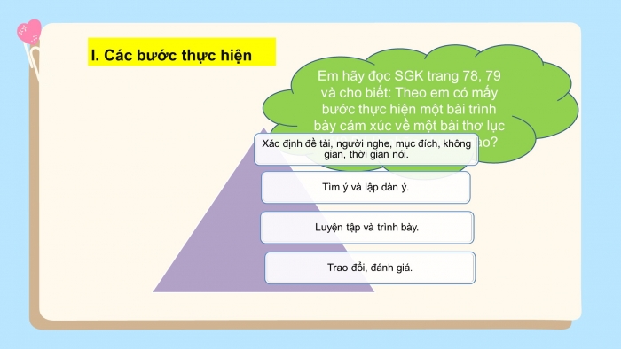 Giáo án PPT Ngữ văn 6 chân trời Bài 3: Trình bày cảm xúc về một bài thơ lục bát