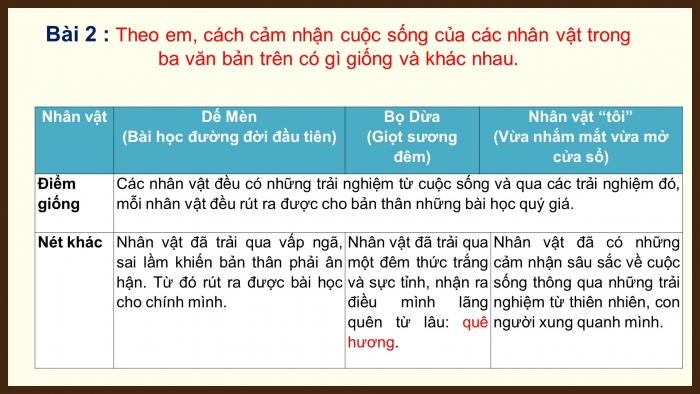 Giáo án PPT Ngữ văn 6 chân trời Bài 4: Ôn tập