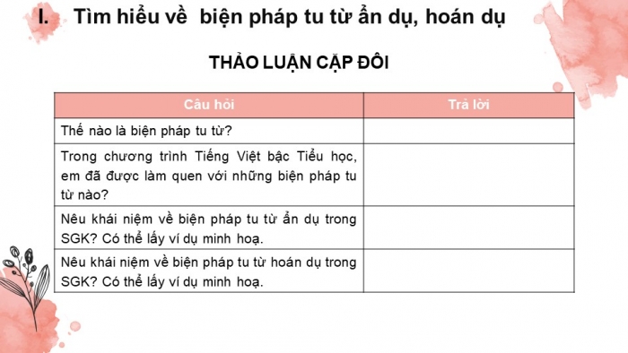 Giáo án PPT Ngữ văn 6 chân trời Bài 5: Thực hành tiếng Việt