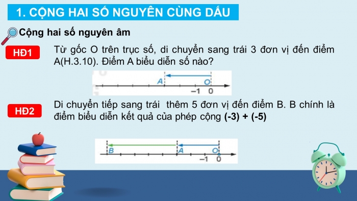 Giáo án PPT Toán 6 kết nối Bài 14: Phép cộng và phép trừ số nguyên