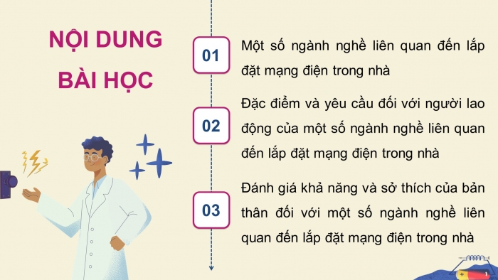 Giáo án điện tử Công nghệ 9 Lắp đặt mạng điện trong nhà Chân trời Chủ đề 7: Một số ngành nghề liên quan đến lắp đặt mạng điện trong nhà