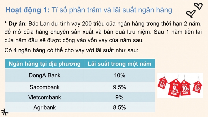 Giáo án PPT Toán 6 chân trời Bài 6: Hoạt động thực hành và trải nghiệm