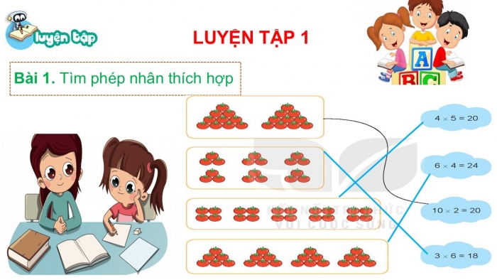 Giáo án PPT Toán 2 kết nối Bài 71: Ôn tập phép nhân, phép chia