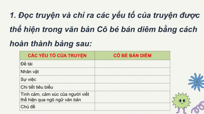 Giáo án PPT Ngữ văn 6 chân trời Bài 9: Cô bé bán diêm