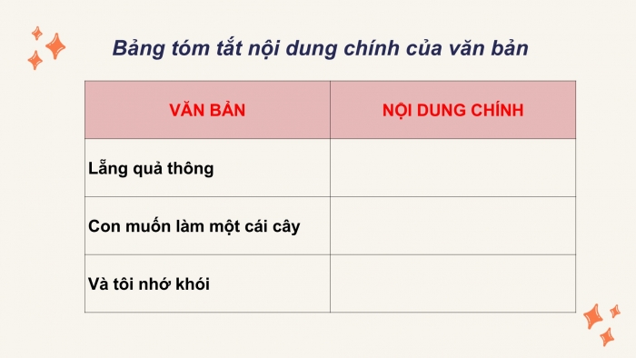 Giáo án PPT Ngữ văn 6 chân trời Bài 9: Ôn tập