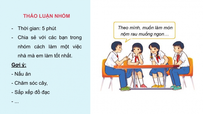 Giáo án PPT HĐTN 6 kết nối Tuần 20: Em làm việc nhà (tiếp)