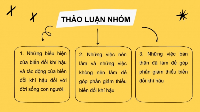 Giáo án PPT HĐTN 6 kết nối Tuần 27: Ứng phó với biến đổi khí hậu