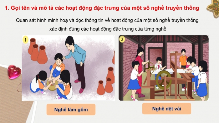 Giáo án PPT HĐTN 6 chân trời Chủ đề 7 Tuần 25