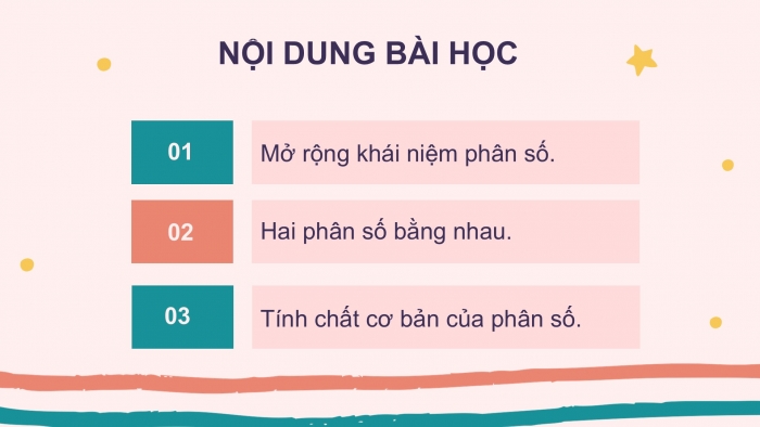 Giáo án PPT Toán 6 kết nối Bài 23: Mở rộng khái niệm phân số. Phân số bằng nhau