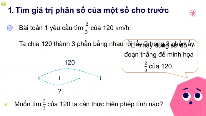 Giáo án PPT Toán 6 kết nối Bài 27: Hai bài toán về phân số