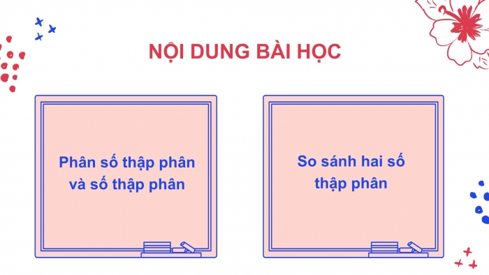 Giáo án PPT Toán 6 kết nối Bài 28: Số thập phân