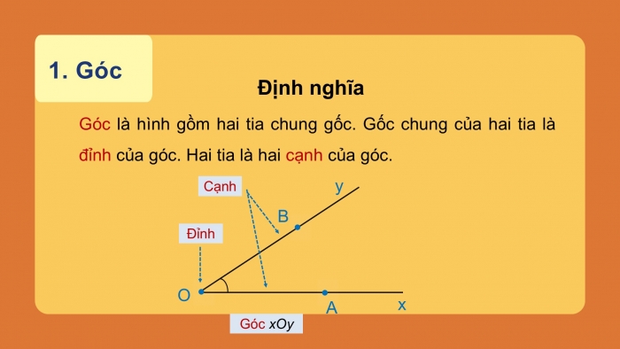 Giáo án PPT Toán 6 kết nối Bài 36: Góc