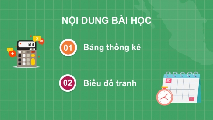 Giáo án PPT Toán 6 kết nối Bài 39: Bảng thống kê và biểu đồ tranh