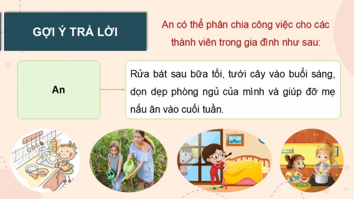 Giáo án điện tử Hoạt động trải nghiệm 9 cánh diều Chủ đề 6 - Hoạt động giáo dục 2: Công việc trong gia đình