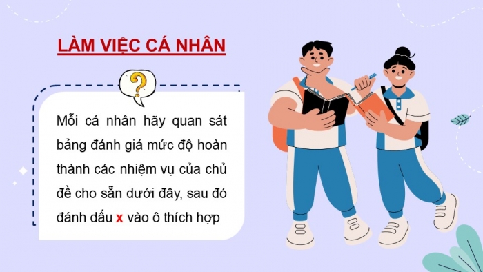 Giáo án điện tử Hoạt động trải nghiệm 9 cánh diều Đánh giá cuối Chủ đề 6