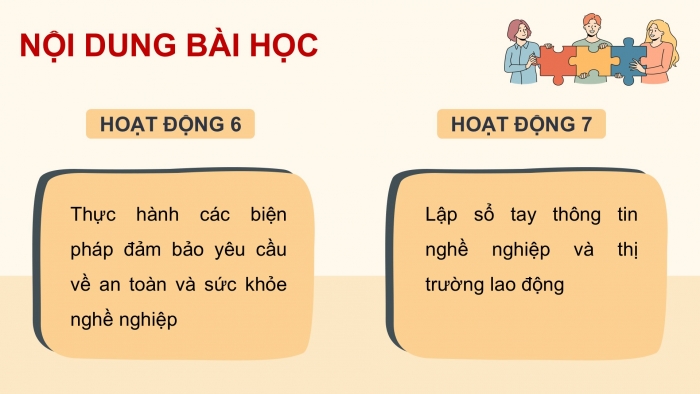 Giáo án điện tử Hoạt động trải nghiệm 12 cánh diều Chủ đề 7: Thị trường lao động và nghề nghiệp trong xã hội hiện đại (P2)