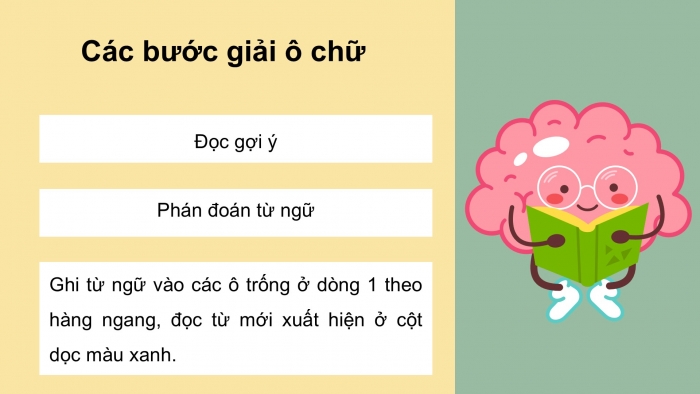 Giáo án điện tử Tiếng Việt 5 cánh diều Bài 12: Người công dân số Một