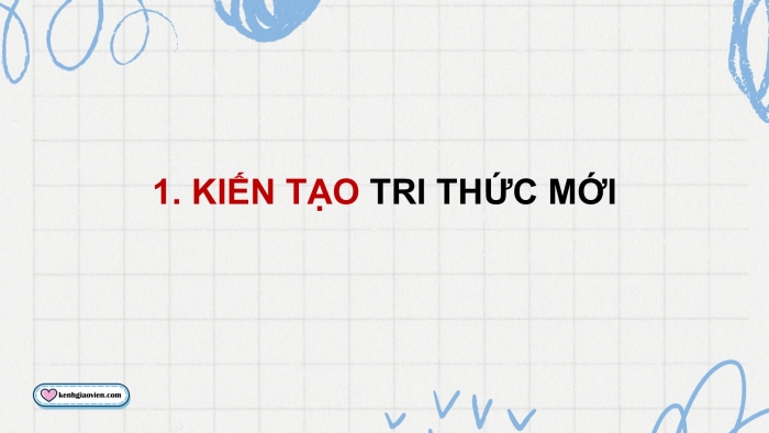 Giáo án điện tử Đạo đức 5 chân trời Bài 10: Em nhận diện biểu hiện xâm hại