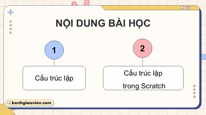 Giáo án điện tử Tin học 5 chân trời Bài 11: Cấu trúc lặp