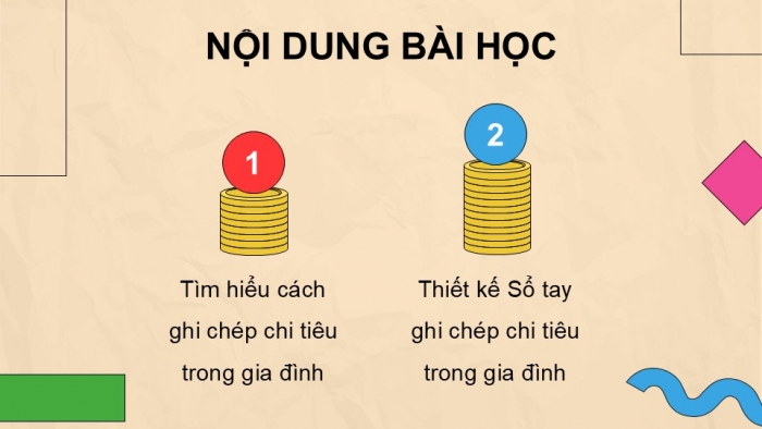 Giáo án điện tử Hoạt động trải nghiệm 5 chân trời bản 2 Chủ đề 5 Tuần 19