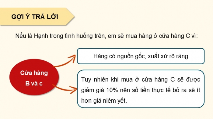 Giáo án điện tử Công dân 9 cánh diều Bài 8: Tiêu dùng thông minh