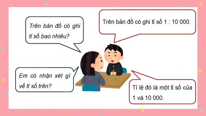 Giáo án điện tử Toán 5 kết nối Bài 37: Tỉ lệ bản đồ và ứng dụng