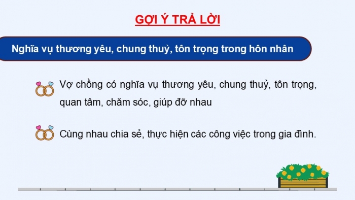 Giáo án điện tử Kinh tế pháp luật 12 cánh diều Bài 10: Quyền và nghĩa vụ của công dân trong hôn nhân và gia đình