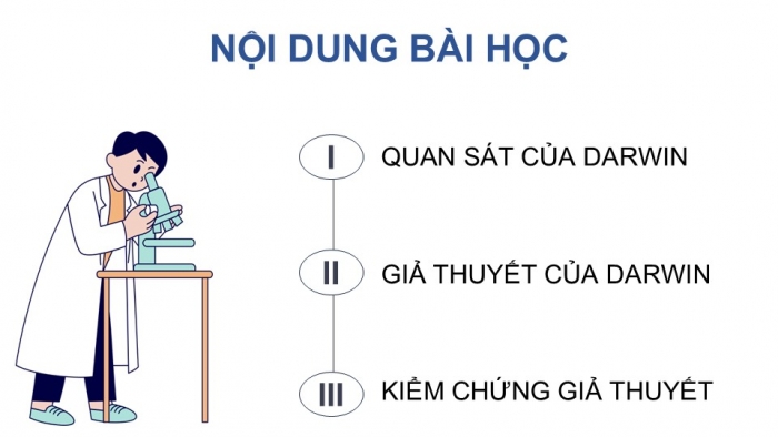 Giáo án điện tử Sinh học 12 cánh diều Bài 16: Quan niệm của Darwin về chọn lọc tự nhiên và hình thành loài