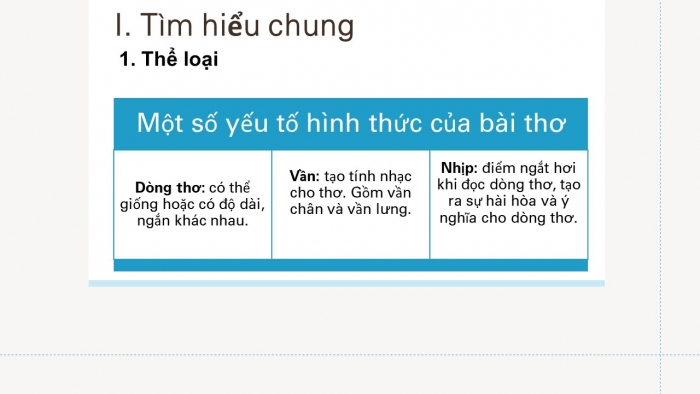 Giáo án và PPT đồng bộ Ngữ văn 6 cánh diều